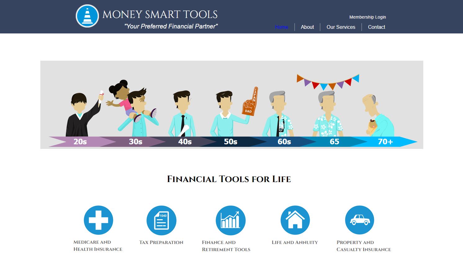 Money Smart Tools Home Page